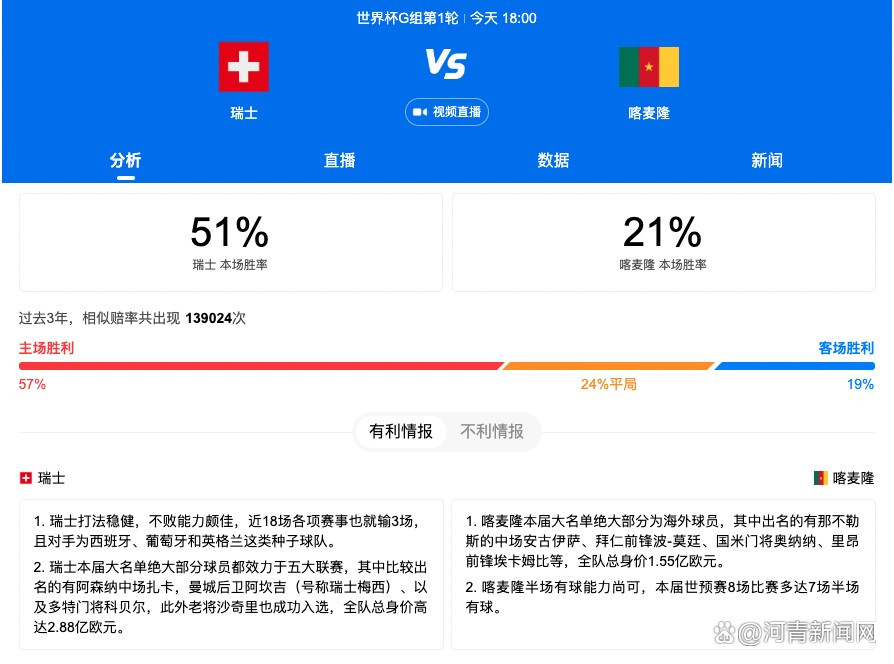 球队需要所有球员，因此我会为每场比赛做好准备。